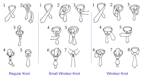 Howto Tie Tie. silk neck tie knots